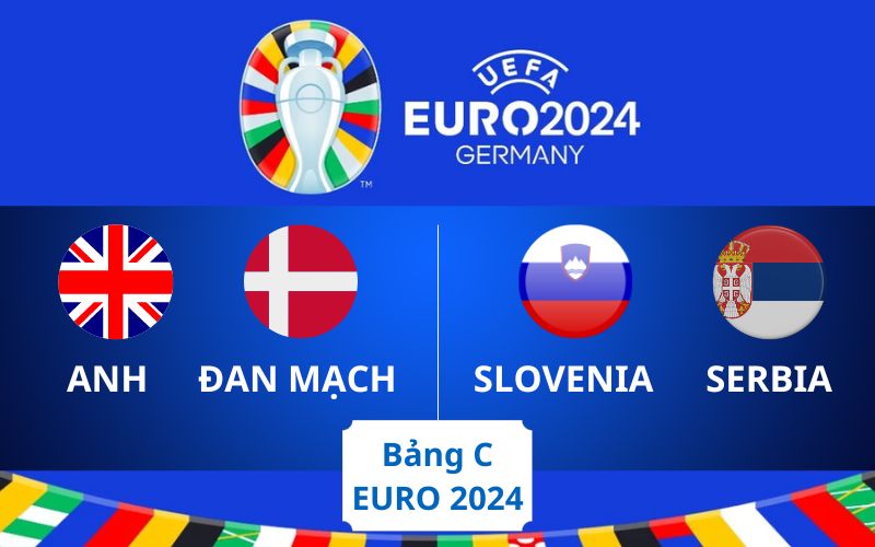 dự đoán bảng C Euro 2024