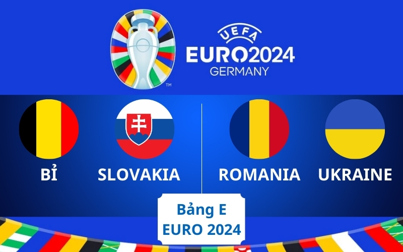 Cập nhật BXH bảng E VCK Euro 2024 chi tiết